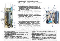 VR Series - Part Specification