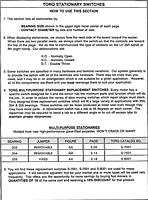 Stationary Switches - How to Use this Section