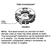 Centrifugal Mechanisms - Figure B