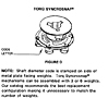 Centrifugal Mechanisms - Figure D